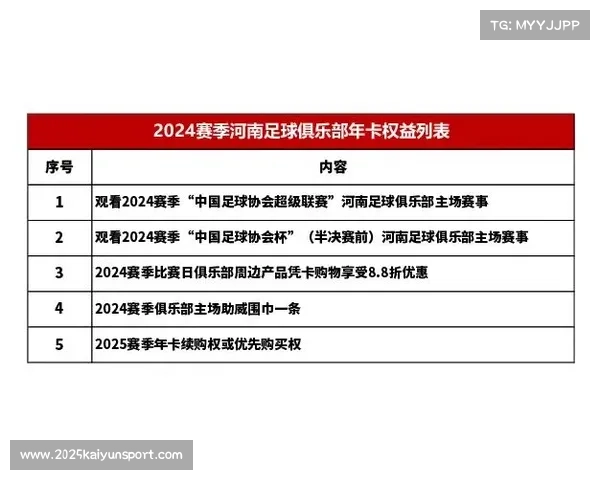 特瓦斯推动迈阿密赛取消，俱乐部反应两极
